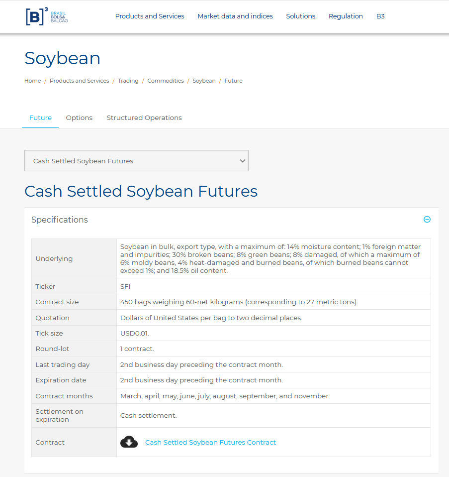 Soybean futures listed at B3, Brazil's largest commodities exchange.